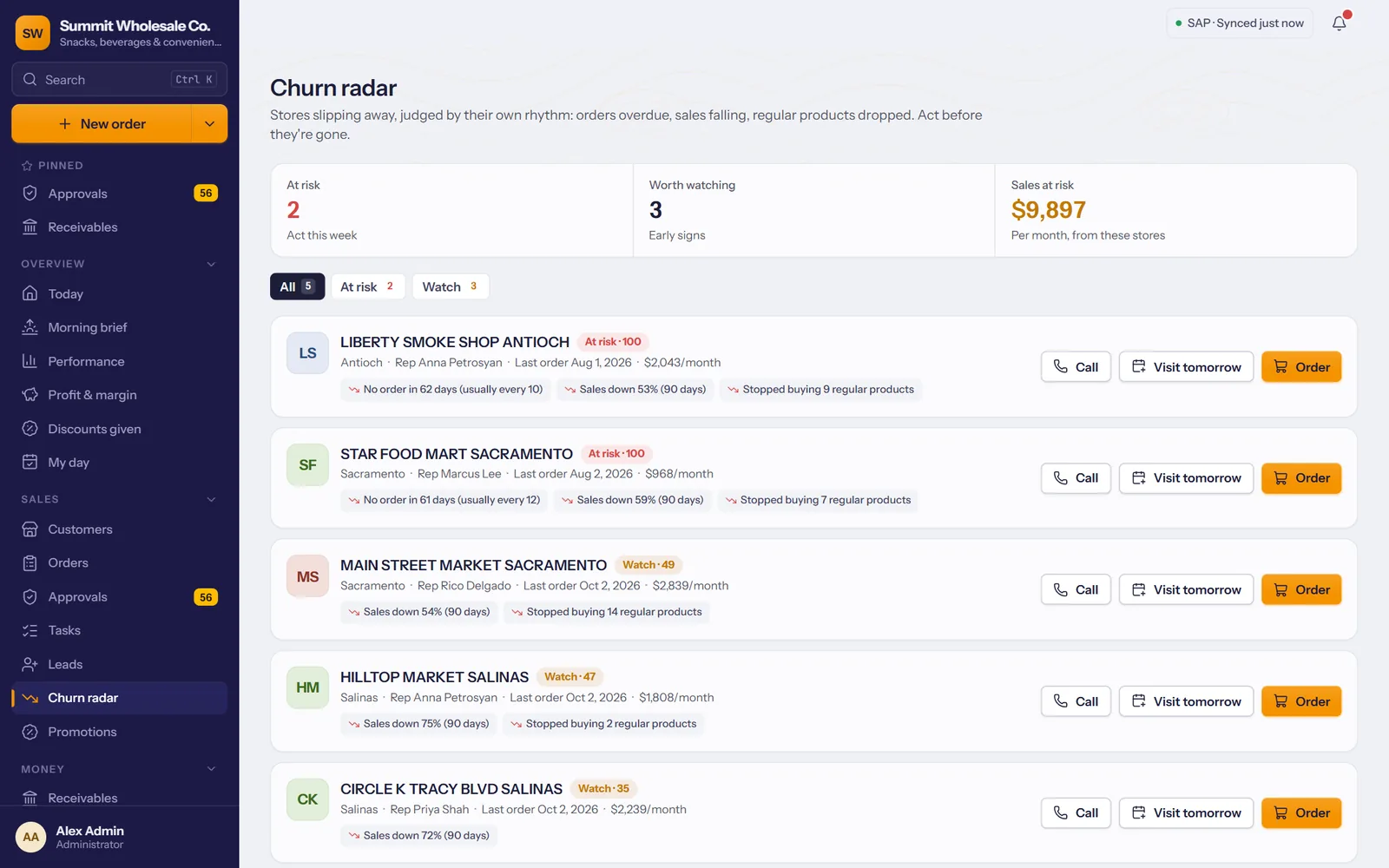 Churn radar: stores ordering less than usual, with call, visit and order buttons