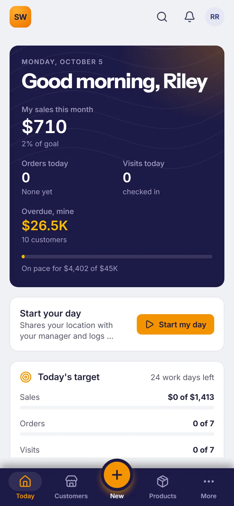The rep's Today: sales this month, start my day and today's target